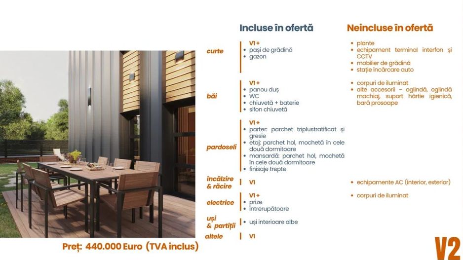 Locuință tip duplex cu design modern și curte proprie | 800m Colosseum mall - Poză 10