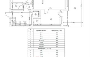 3 camere | curte proprie | bloc nou