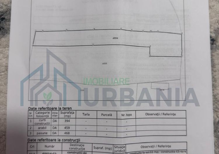 Teren intravilan de vanzare in Ciurea, judetul Iasi - Poză 4