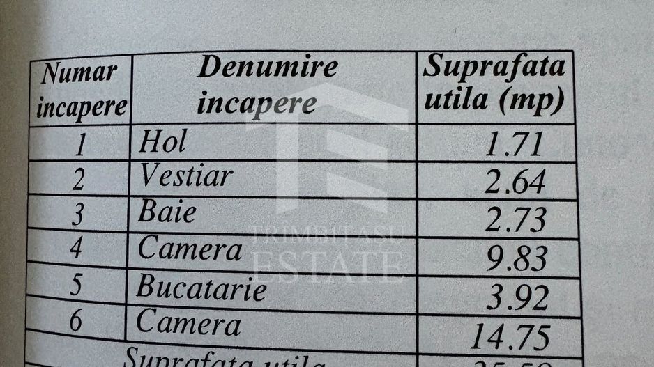Apartament 2 camere  zona Teiul Doamne Tei Colentina - Poză 19