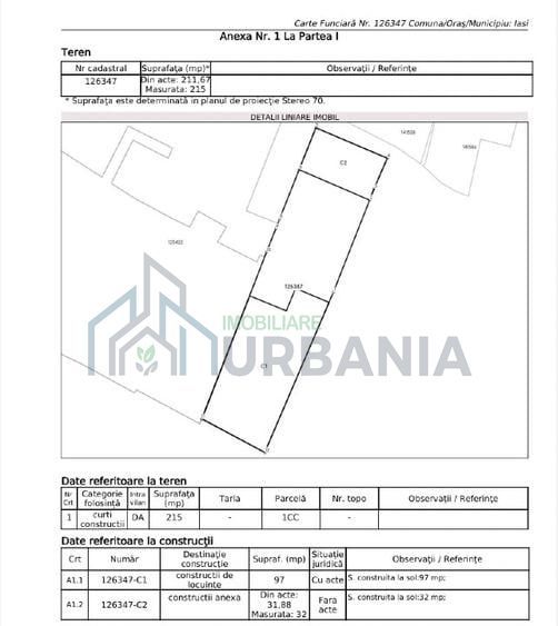 Proprietate de Prestigiu în Zona UMF Iași – Oportunitate de Investiție cu Randament Ridicat - Poză 2