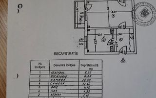 VÂNZARE 2 CAMERE | ZONA 1 DECEMBRIE 1918-TITAN | ETAJ 2 - Poză 9