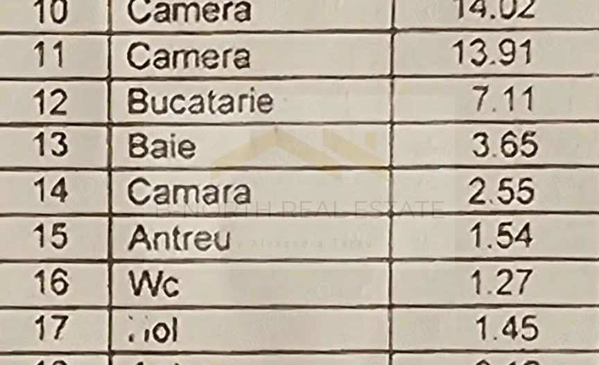 Apartament 3 camere de închiriat | Vilă interbelică | Metrou Eroii Revoluției - Poză 10