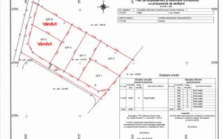 Teren Intravilan 635 MP Cu PUZ-Electroprecizia-Sacele- Cod 5239 - Poză 4