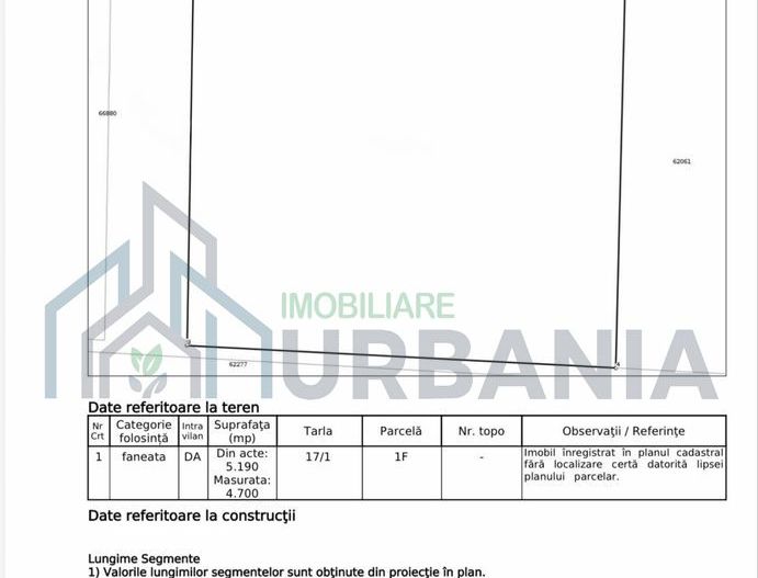 Teren intravilan 4.700 mp cu deschidere de 69 m, destinat dezvoltării industriale, comerciale sau rezidențiale, în Tomești - Poză 2