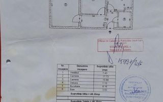 Apartament 2 camere I etaj 3/4 I bloc 1974 I Lujerului I Politehnica - Poză 9