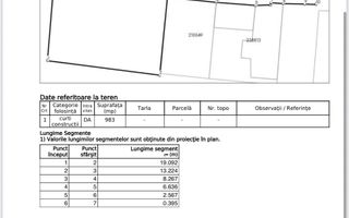 Teren constructii de vaznare - Sector 5 - Poză 1