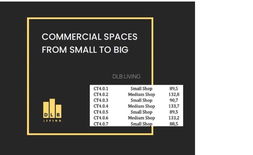 SPATII COMERCIALE ONE COTROCENI PARK, FINISAJE PREMIUM, COMISION 0% - Poză 2
