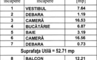 Apartament 2 camere Lujerului - Poză 3