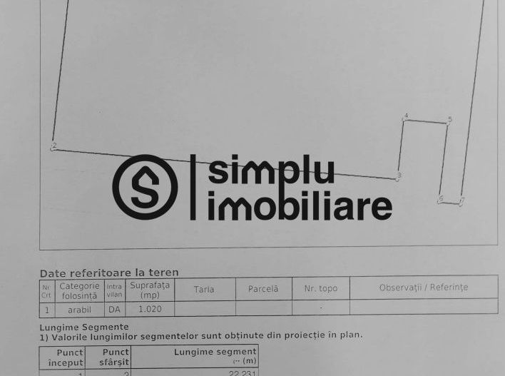 Teren intravilan,  zona Metro! - Poză 2