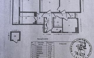 APARTAMENT UNIC  3 CAMERE | TERASĂ 30 MP  | VEDERE PANORAMICĂ | ZONA CENTRALĂ - Schiță 15