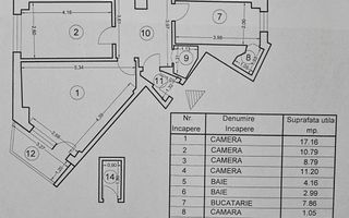 OCAZIE APARTAMENT DEOSEBIT 4 CAMERE ZONA TURDA- BLD ION MIHALACHE - Poză 15