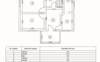 Cumpana Spațiu și curte generoasă! Casa familiei tale! - Poză 7