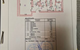 3 Camere | Cortina Academy CotroceniI MOBILA LUX | Metrou 3 minute - Poză 21