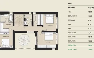 VILA PREMIUM LA PADURE | SUSTENABILA | EFICIENTA ENERGETIC | MOGOSOAIA - Poză 13