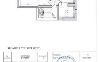 3 camere  | Mosilor- Cinematograf  Europa  | Mansarda | Creditabil - Poză 15