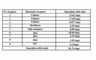 Apartament  4 camere în clădire istorica transformat în SAD - Poză 4