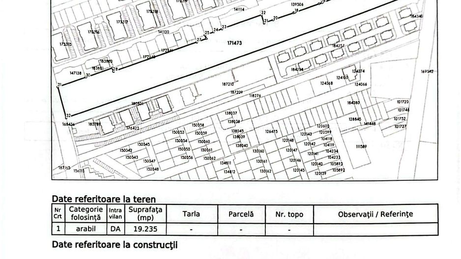 Oportunitate pentru dezvoltare imobiliara teren 19235mp in Brasov - Poză 13