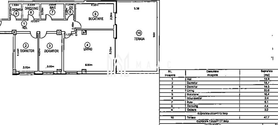 PENTHOUSE PREMIUM | Terasă Panoramică | Avangarden – Shopping City - Poză 12