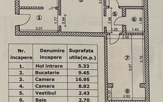 Apartament 3 camere Trapezului Metrou 1Dec - renovat centrala proprie - Poză 2