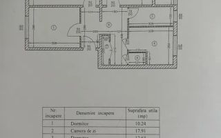 Metrou 1 Decembrie 1918 decomandat mobilat complet renovat 3 cam Ozana - Schiță 8