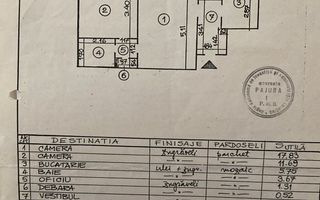 Apart. 2 camere semidecomandate  Ion Mihalache | Et 6 7   56mp  Metrou 1 Mai - Poză 1