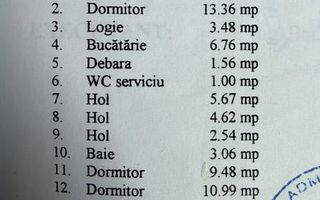 Vanzare 4 camere, 80mp, 2 bai, Titan- 7 minute de metrou 1 Decembrie - Poză 2