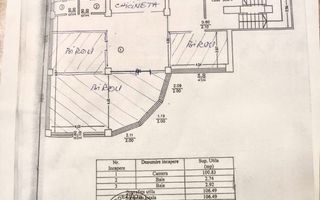 Vânzare Spațiu de Birouri Ultracentral - Poză 1