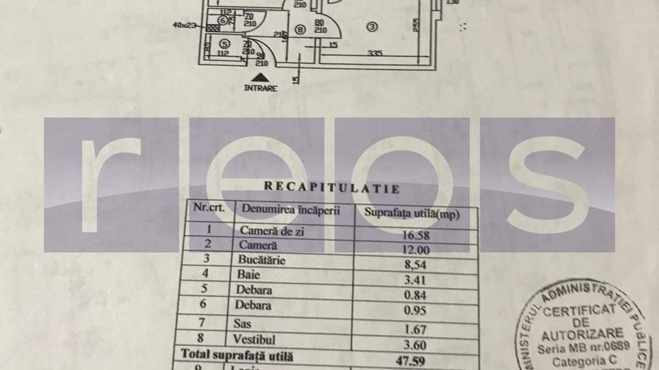 DE VANZARE  2 CAMERE DRUMUL TABEREI |  METROU | BLOC REABILITAT - Schiță 6