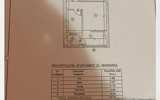 Apartament 2 camere - Poză 2