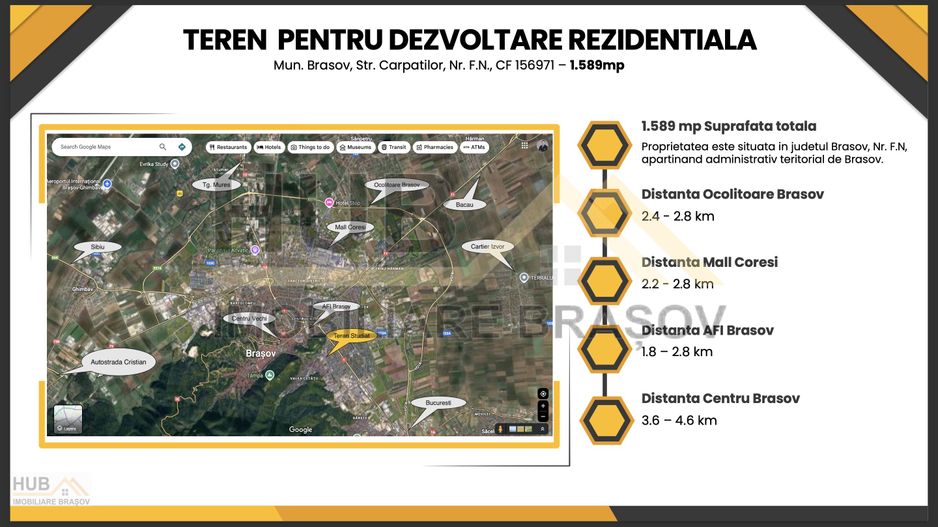 Teren pentru Dezvoltare Rezidentiala cu Autorizatie Emisa | Str. Carpatilor - Poză 4