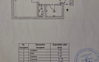 Apartament cu 2 camere - decomandat - Mega Mall - Pantelimon - Poză 3