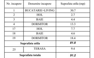 Apartament 3 camere | 2 bai | Scara interioara | 82MP | Giroc - Poză 11