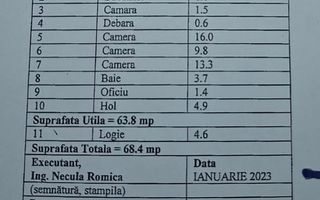 Apartament cu trei camere, Brancoveanu, 120.000€ negociabil - Poză 15