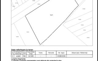 Teren 12.500 mp Ghimbav – Cartierul Florilor | Ghimbav | Braşov - Poză 7