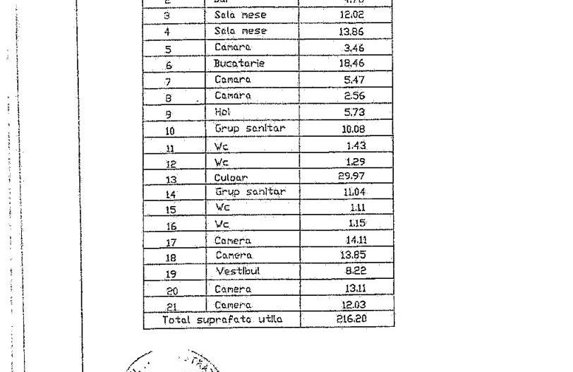 Priveliste catre Lacul Vidraru, teren 2100mp, vad turistic permanent - Poză 13