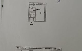 VANZARE GARSONIERA ZONA PARCULUI DRUMUL TABEREI I PRET IMBATABIL - Poză 9