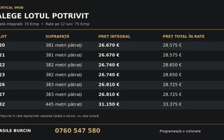 Terenuri intravilane Berceni | Rate 12 luni | De la 26.670 € - Poză 2