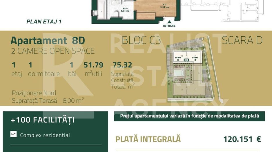 Vânzare, apartament, 2 camere, zona Torontalului, Timișoara - Schiță 8
