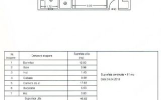 2 Camere - 52MP | Mobilat | Utilat | Plan Secundar | Metrou Gorjului - Poză 7