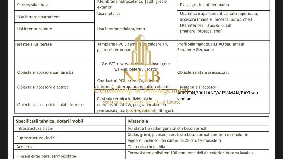 COMISION 0 -Studio de vanzare -BUCUR OBOR-NOU 2025 -PROMOTIE - Poză 18