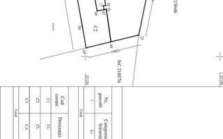 Universitate - Praporgescu | Imobil/Casa SIngur Curte | 250 mp utili - Schiță 34