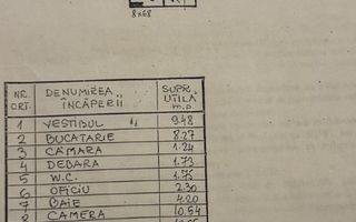3 camere | 1 Mai | Turda | Mihalache | bloc 1982 - Poză 17