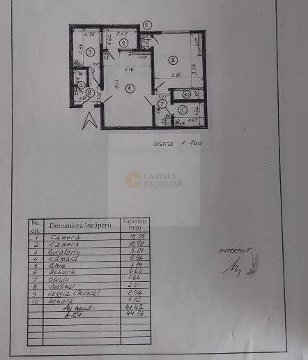 Piata Victoriei | 2 camere  | Fara Risc | Accept Credit - Poză 9