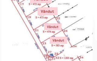 Teren 576 MP cu PUZ-Constructie Casa Individuala-Stupini - Comision 0% - Poză 7