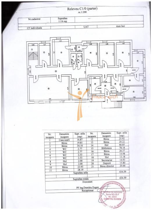 COPOU - Imobil Business/ activ Imobiliar - Poză 7
