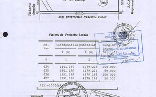 Teren Pipera Scoala Americana - Poză 4