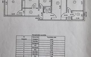 Apartament 4 camere, parter, cu potențial comercial - Nicolina, Iași - Poză 1