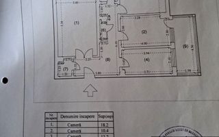 3 camere langa MEGA MALL - Poză 5