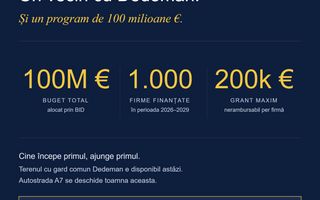 Teren industrial & comercial lângă Dedeman Roman! 📢 - Poză 6